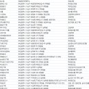 신라광고사 이미지