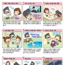 굿모닝보청기익산센타