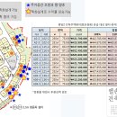 봉담 재