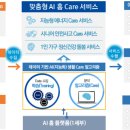 스마트에이아이