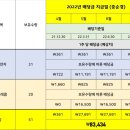 나텔레콤 (주) 이미지