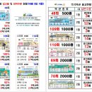 즉석현황 10월 2일 동행 및 말썽쟁이 칸님 양식 이미지