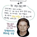 [기획특집 - 젠더이데올로기] 21세기 유럽 철학과 정치경제학의 최근 동향