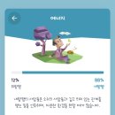 카페유니 네이버블로그