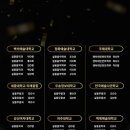 울산실용음악학원 이미지