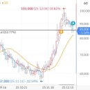 3R메디칼 이미지