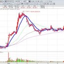 엑스테크메디컬 이미지