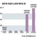 돈뭉치 - 고양시 덕양구 | 돈뭉치