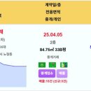 위파크제주1단지 8.76억 노형뜨란채 부영2차 일도캐슬휘닉스 신고가~ 충암뉴빌라6 삼부삼양 신고가~ 가완에어텔 등 이미지