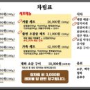 거북이동네 부산정관점 이미지
