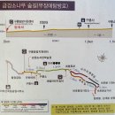 구룡사(龜龍寺)/원주(原州)