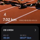 동삭2교 이미지