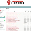 나트랑 이발관 추천 귀청소 나트랑 네일 가격 시내투어