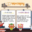 낙동초정문 이미지