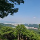 만경대 암각서 이미지