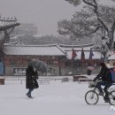 화성행궁 이미지