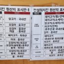 전설의 치킨(서천점)