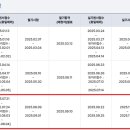 텔레마케팅관리사 필기 - 시장조사 이미지