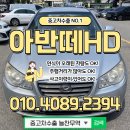 낡은 아반떼HD 중고차 판매 방법, 폐차 전에 수출 시세 확인하기