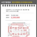 대덕대로-4 이미지