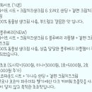 금천구 케이크 맛집 · 프롬데이지 n번째 내돈내산 재주문 후기