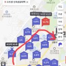 이마트24 군무주공점 | [임장후기] 수원 영통 망포역 벽적골 8단지 두우한 리모델링 - 동네 구경 모임