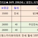 효성 풍림아파트 이미지