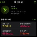 금강태권도 | [자격증] 2025 생활체육지도사 2급 태권도 취득 후기