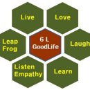 월요일 밤, 세계미술관여행(서양미술) | 2025년 우리가족의 서울여행 셋째날의 일기:국립...신흥시장), 석파정/서울미술관, 문래창작촌(골목감성길)