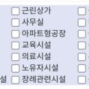 노유자시설 이미지