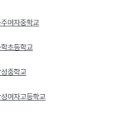 다대포하나약국 이미지