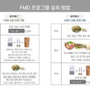 닥터에이지이 이미지