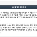 일성솔루션 이미지