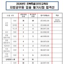 2024 전북교육청 지방공무원 임용 필기시험 합격선 이미지