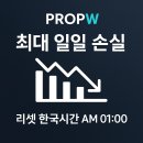 리셋