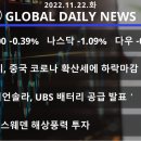 씨에스솔라
