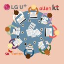 인터넷 탑 이미지