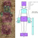 어제 경주 황남동 고분 발굴 온라인 생중계 반응이 넘 좋았어서 감격한 문화재청의 트윗 + 국립경주문화재연구소 유툽댓글 추가 이미지