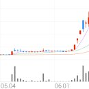 11650-16-16-1 이미지