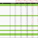비에이치메디칼 이미지