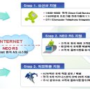 더존시스템 이미지