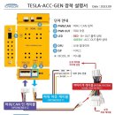 인천성지피복 | 테슬라 오렌지박스로 블랙박스 주차녹화, 배터리 걱정 그만하세요!
