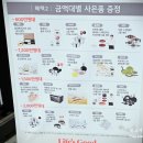 (주)이마트 진주점 이미지