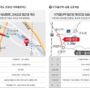 스타시티 이미지