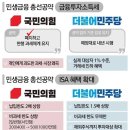 주식방에선 금투세 갖고 민주당 비꼬네요 이미지