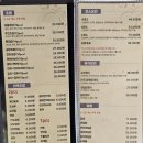 교꾸스시 | 마포 맛집 교꾸스시 본점 특초밥 후기