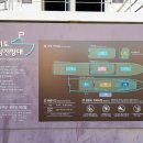 오이도선사유적공원(전망대) 이미지