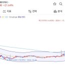 제이엠넥스트