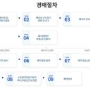 도화올레오빌 이미지