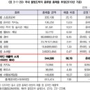 행성게임장 이미지